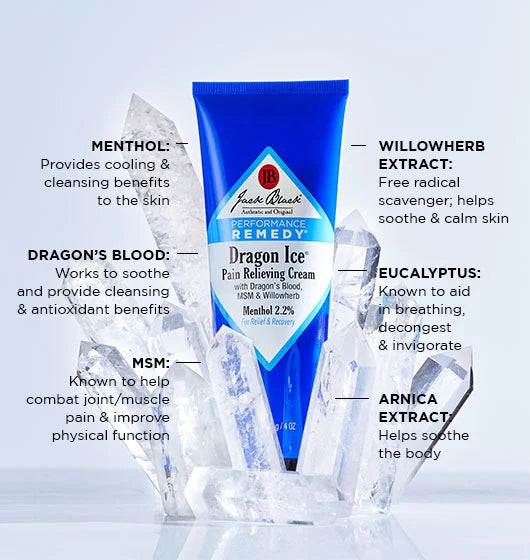 Dragon Ice Pain Relieving Cream