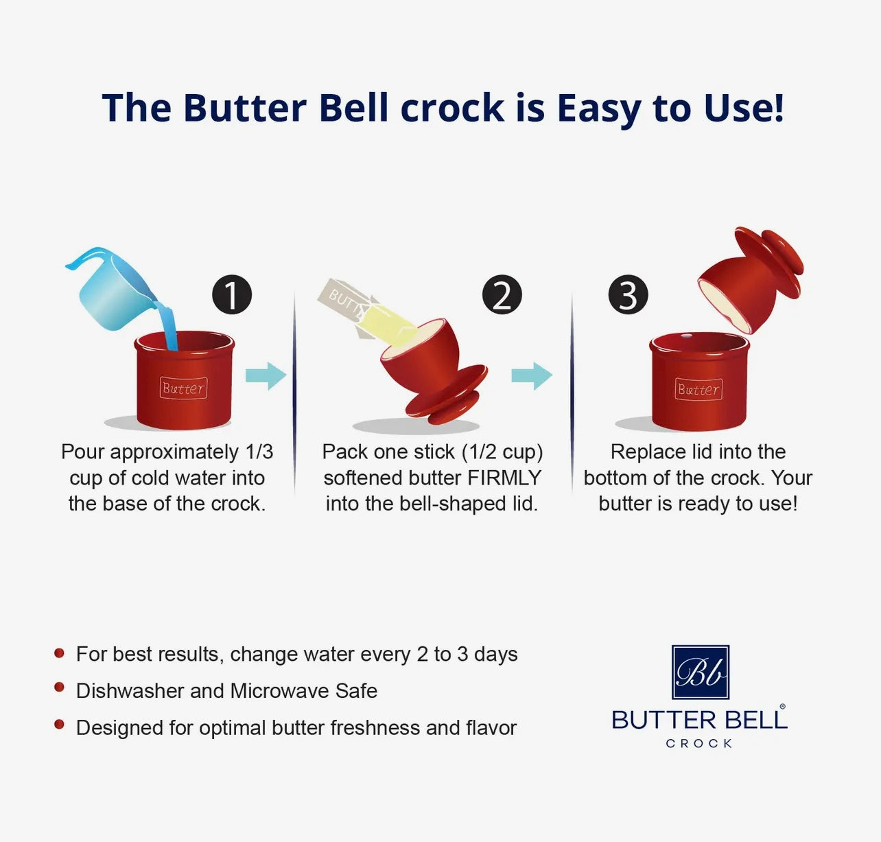 The Original Butter Bell Crock - Antique White Linen