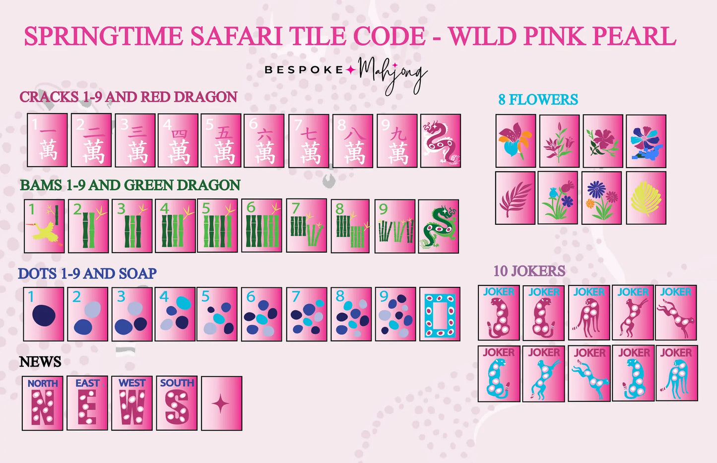 Springtime Safari Mahjong Tiles - Wild Pink Pearl